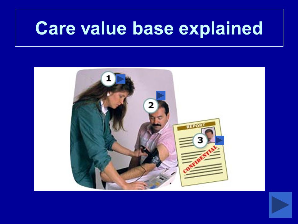 Care value base explained