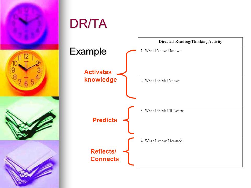 DR-TA – phương pháp dạy trẻ dự đoán khi đọc (Ảnh: SlidePlayer)