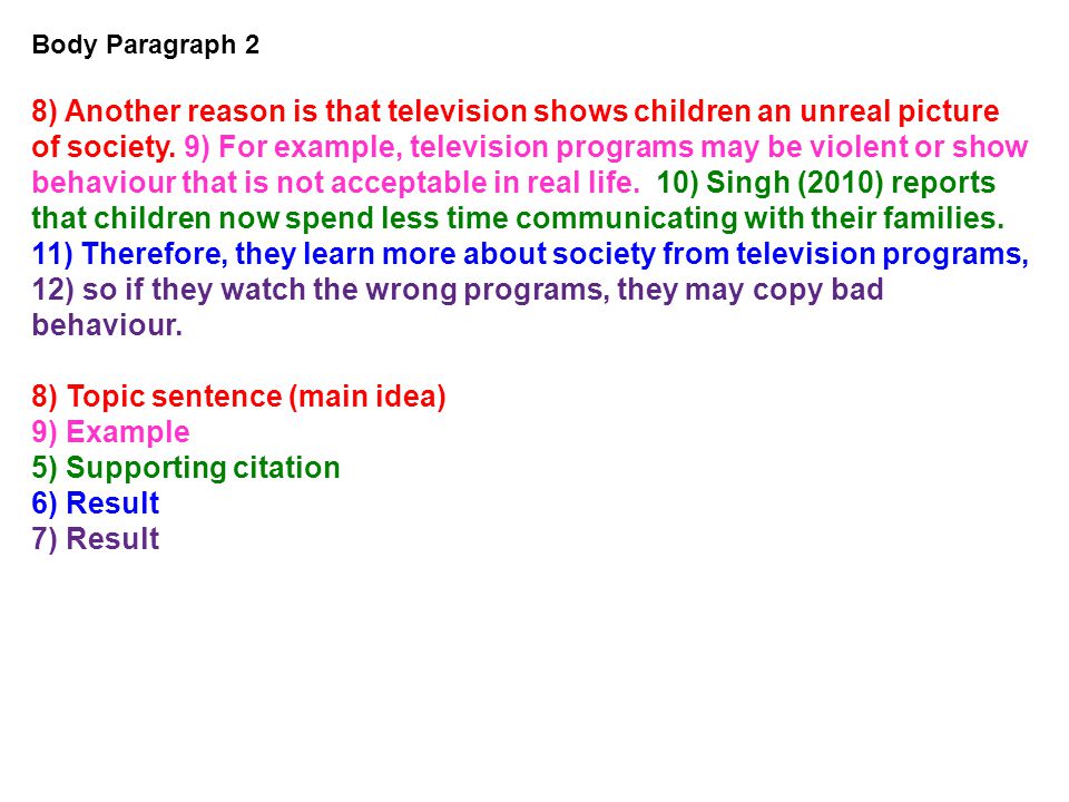 8) Topic sentence (main idea) 9) Example 5) Supporting citation
