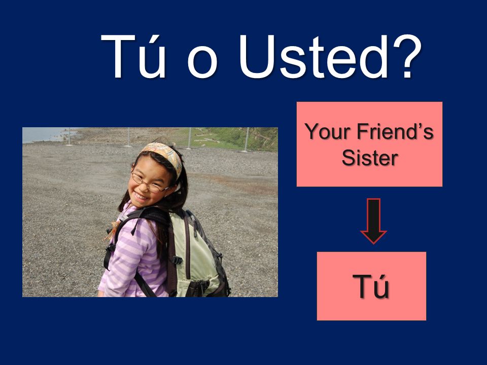 Tú o Usted Your Friend’s Sister Tú