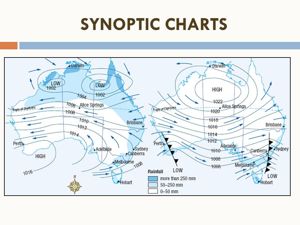 Geography Synoptic Charts