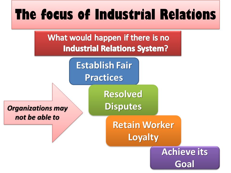 The focus of Industrial Relations