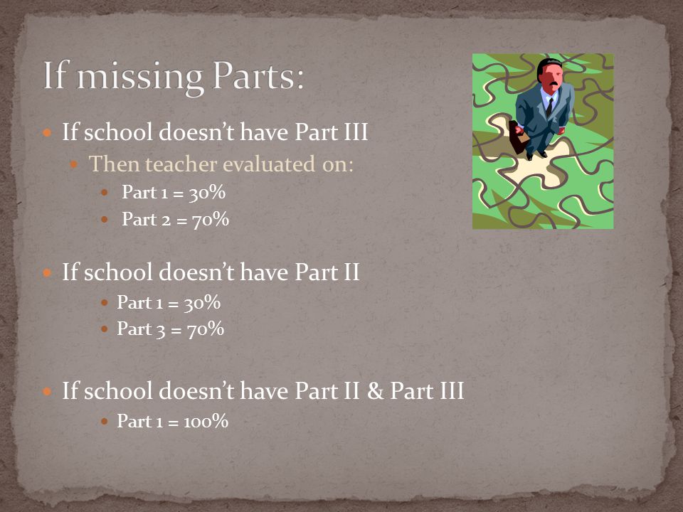 If missing Parts: If school doesn’t have Part III