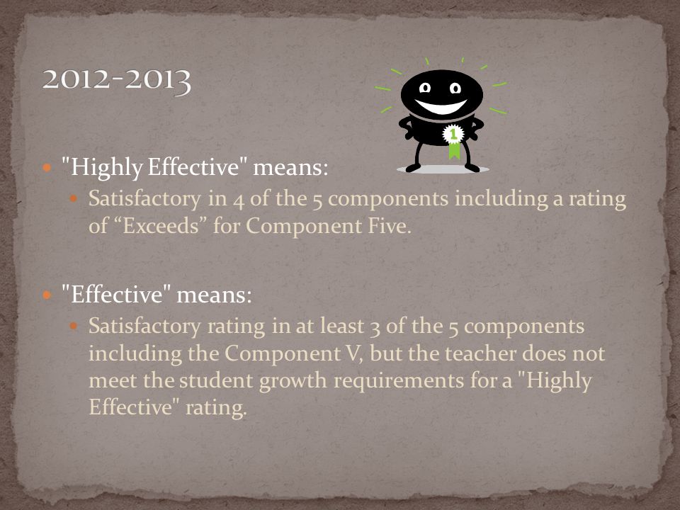 Highly Effective means: Effective means: