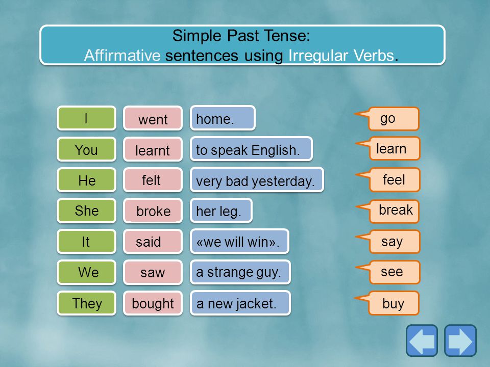 Simple Past Tense: Affirmative sentences using Irregular Verbs.