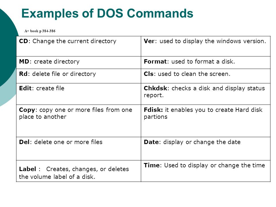 Examples of DOS Commands A+ book p