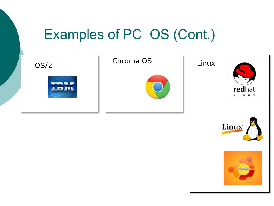 Examples of PC OS (Cont.)