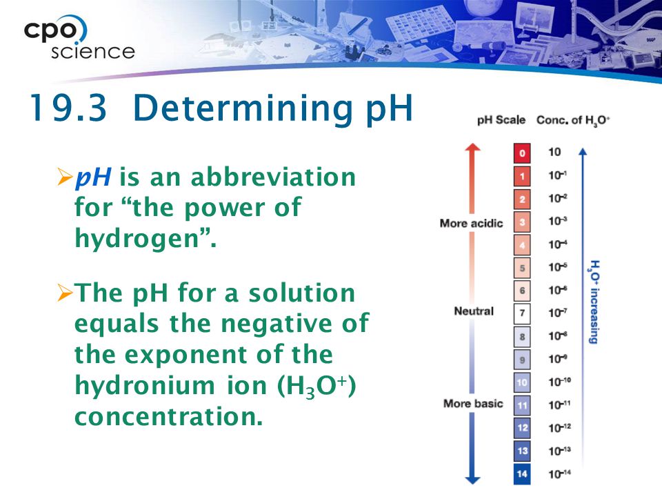 19.3 Determining pH pH is an abbreviation for the power of hydrogen .