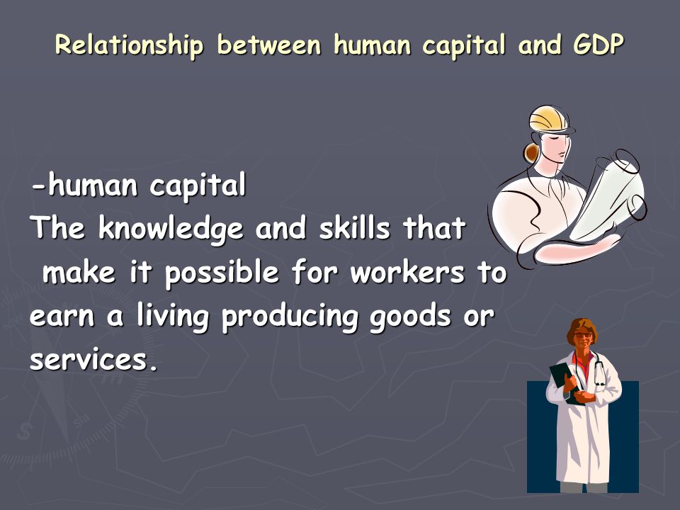Relationship between human capital and GDP