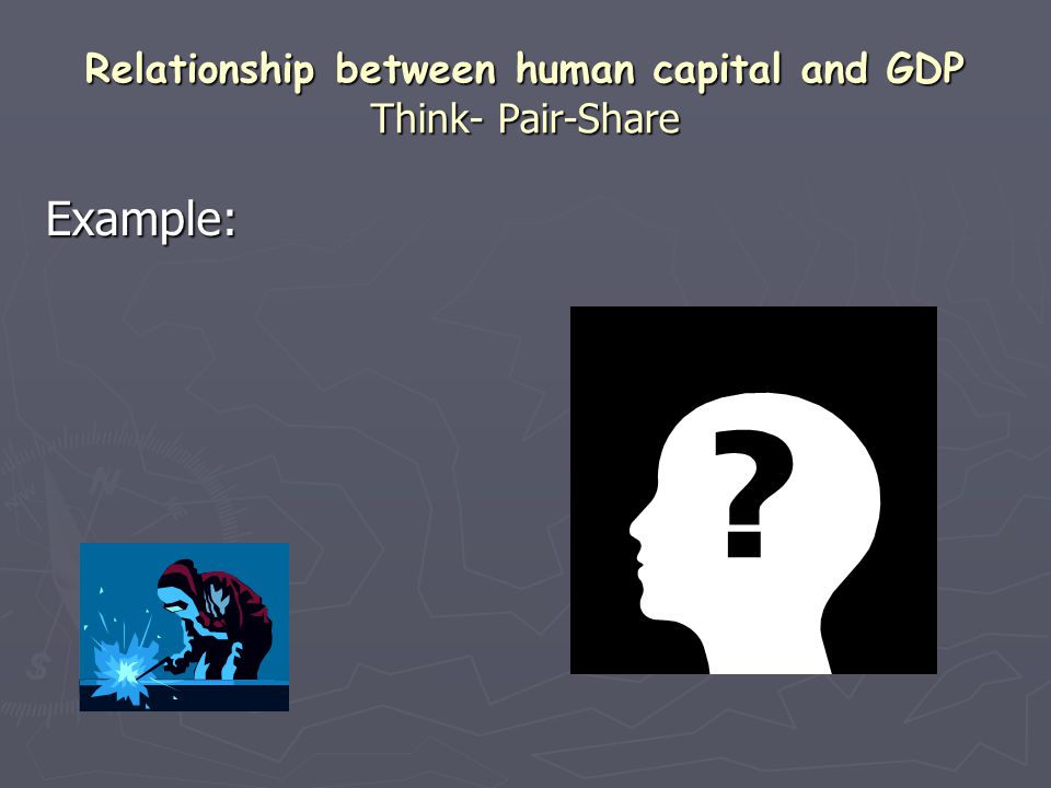 Relationship between human capital and GDP Think- Pair-Share