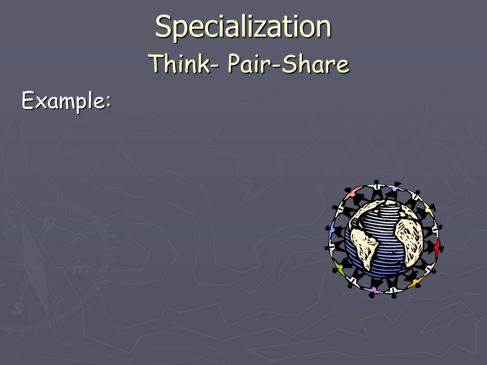 Specialization Think- Pair-Share