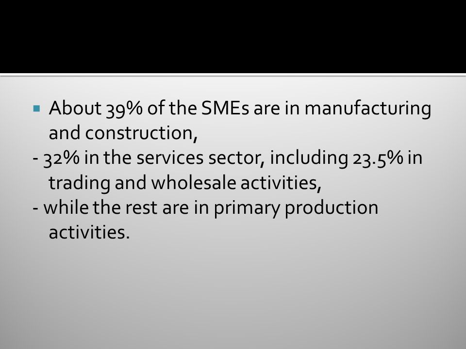 About 39% of the SMEs are in manufacturing and construction,