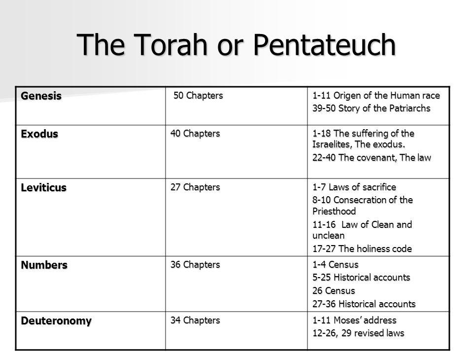 The Torah or Pentateuch