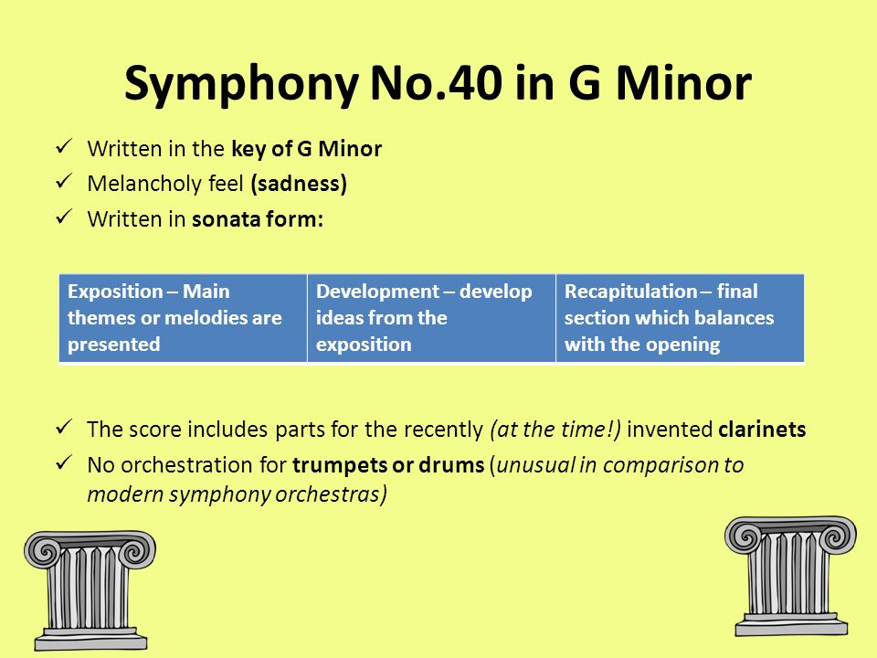 Symphony No.40 in G Minor Written in the key of G Minor