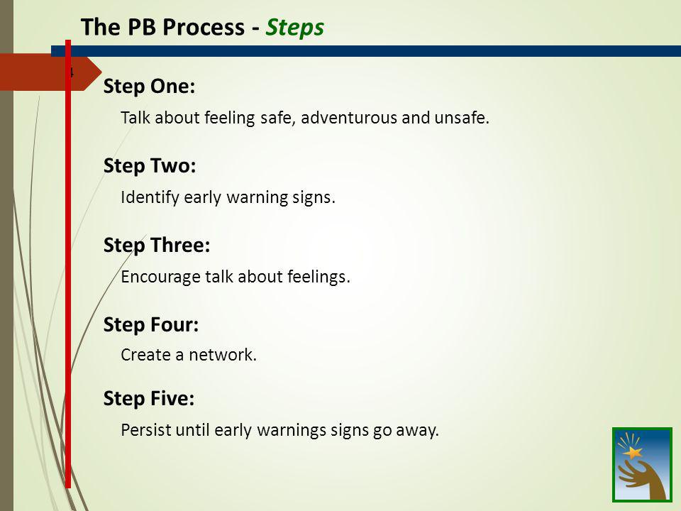 The PB Process – Step One