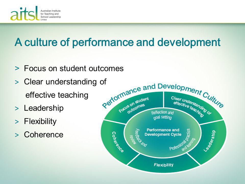 A culture of performance and development