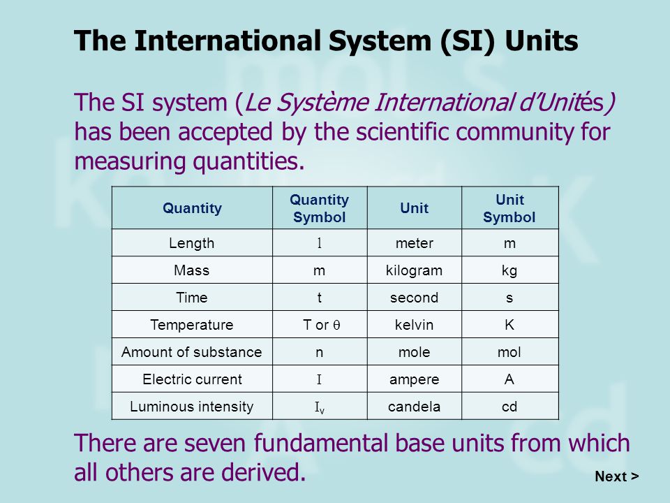 SI Units In this presentation you ppt video