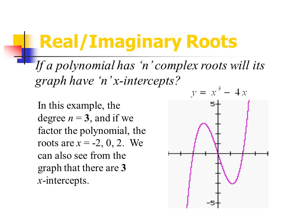 Real/Imaginary Roots If a polynomial has ‘n’ complex roots will its graph have ‘n’ x-intercepts