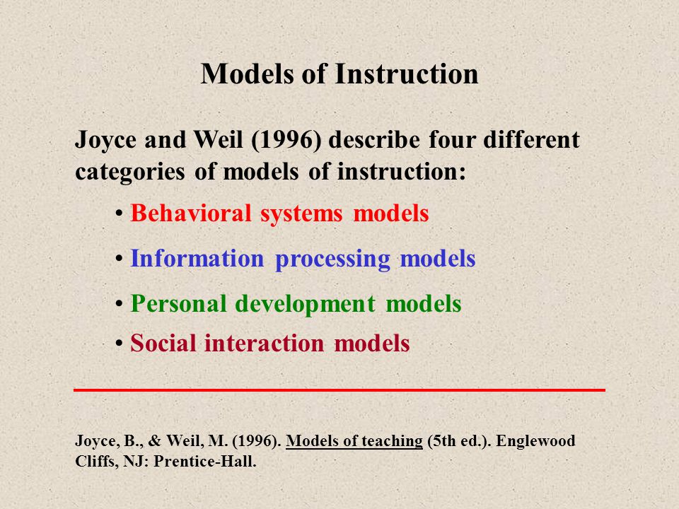 Models of Instruction Joyce and Weil (1996) describe four different categories of models of instruction: