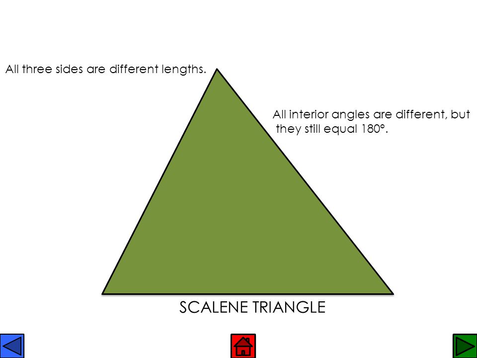 Scalene Triangle. Треугольник all in. Фото Scalene Triangle. Three sides