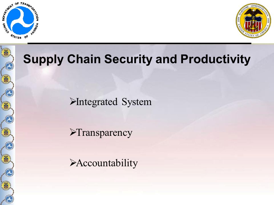 Supply Chain Security and Productivity