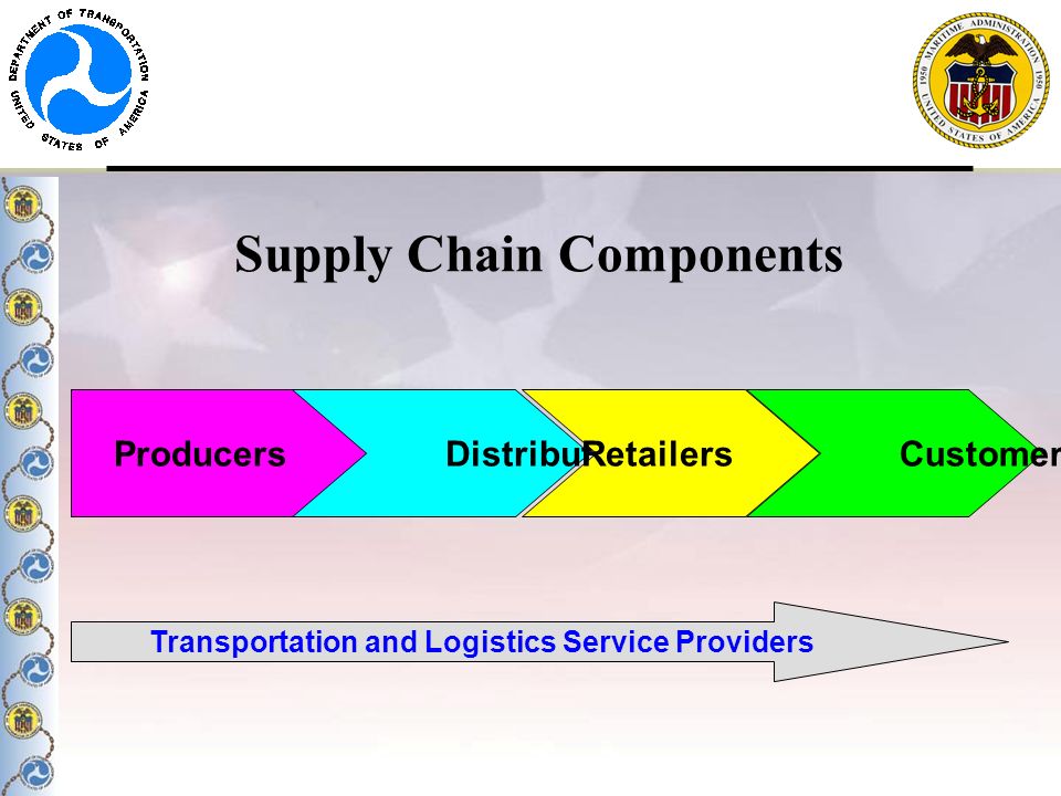 Supply Chain Components