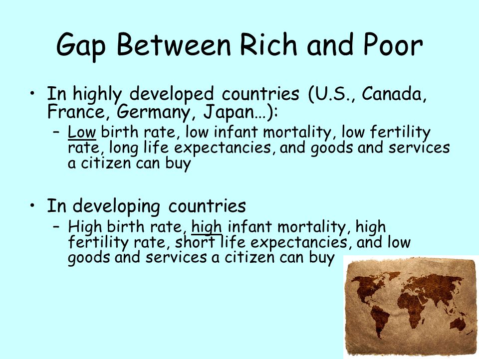 Gap Between Rich and Poor
