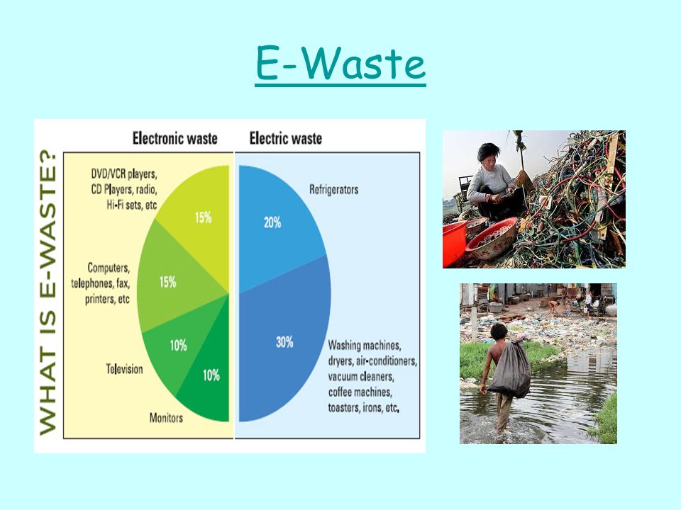 E-Waste Video from:   id= n