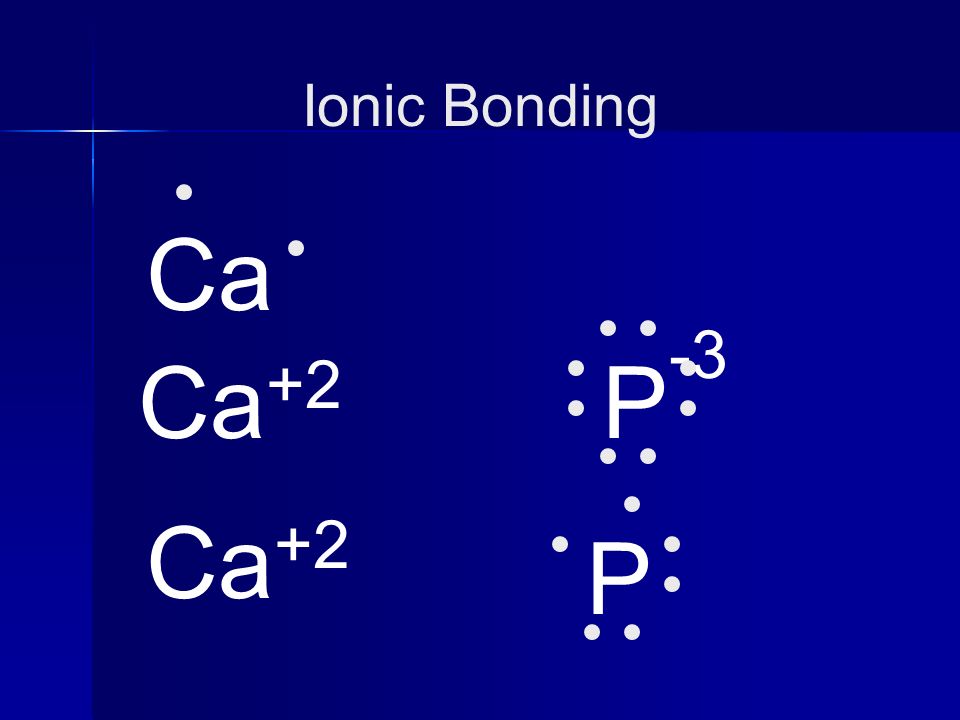 Ionic Bonding Ca Ca+2 P-3 Ca+2 P