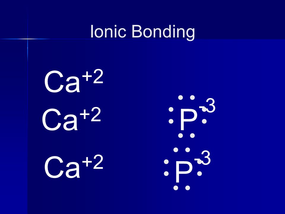 Ionic Bonding Ca+2 Ca+2 P-3 Ca+2 P-3
