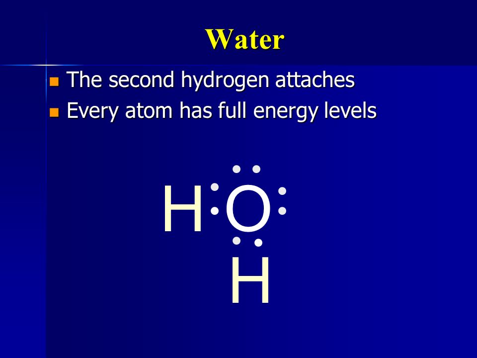H O H Water The second hydrogen attaches