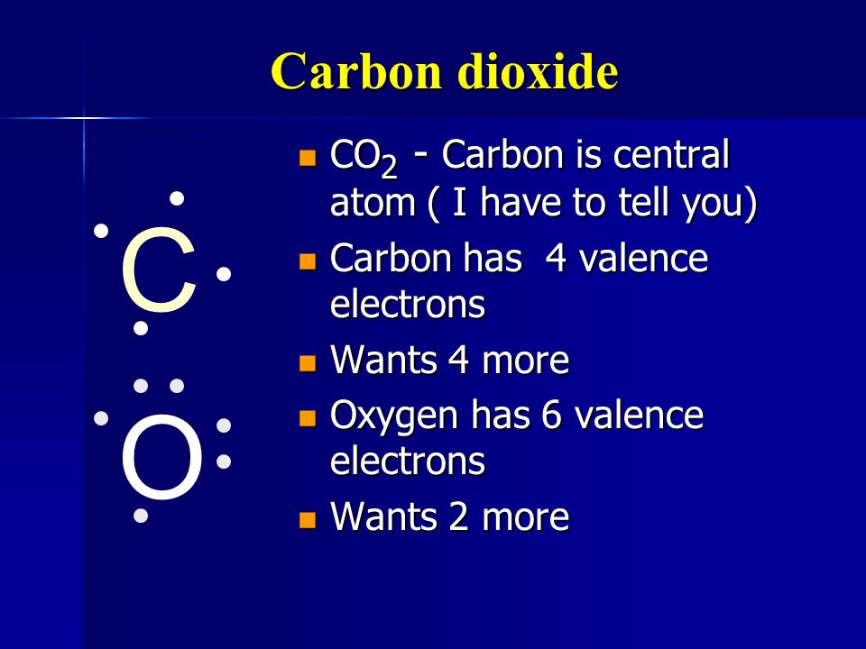 C O Carbon dioxide CO2 - Carbon is central atom ( I have to tell you)