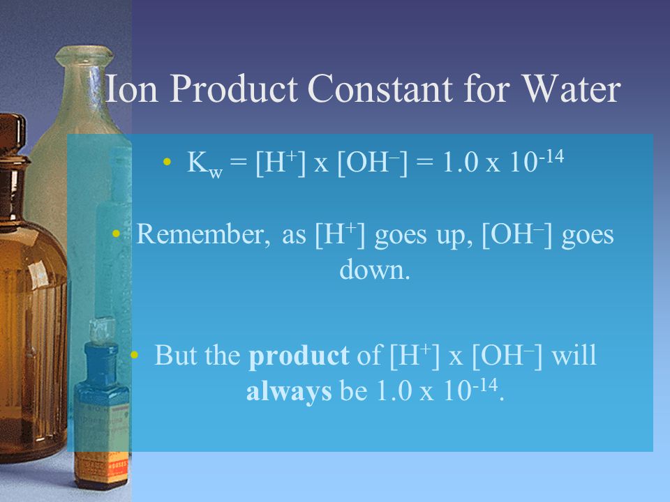 Ion Product Constant for Water