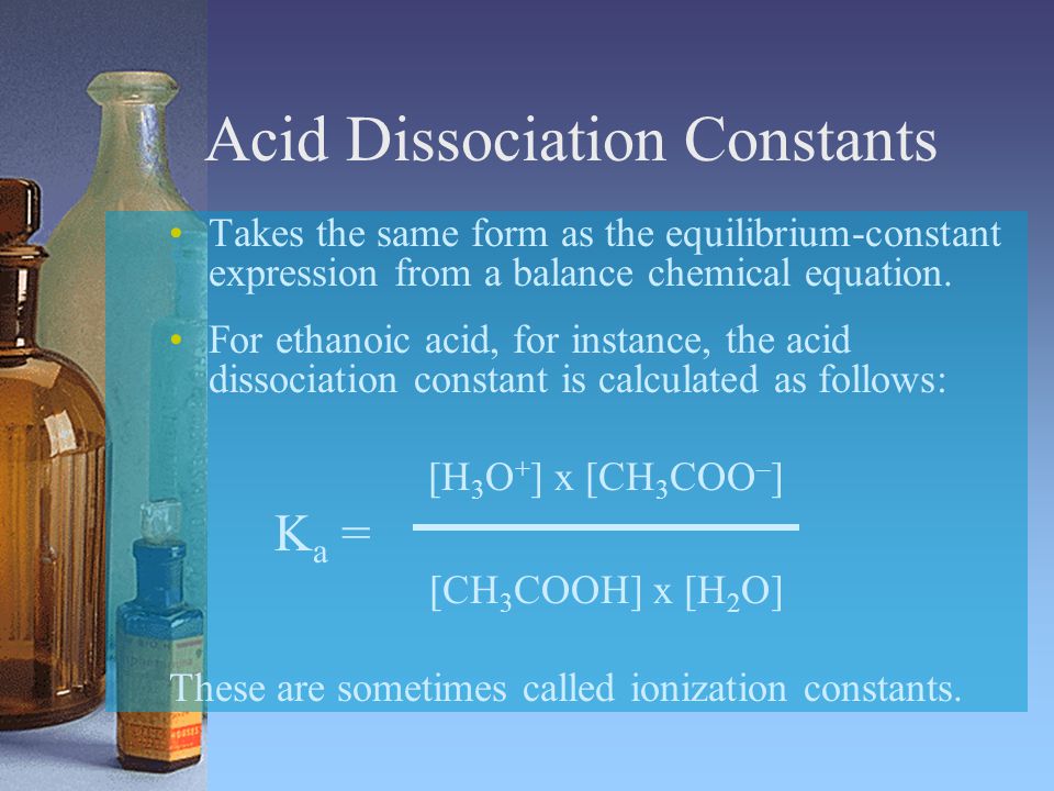 Acid Dissociation Constants