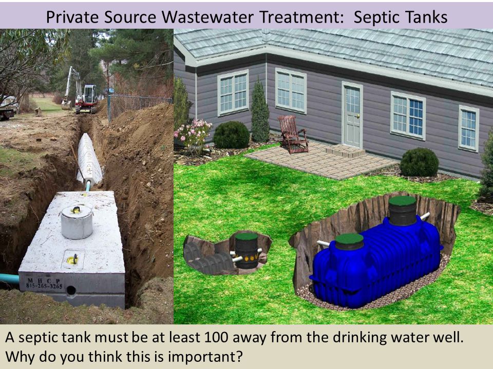 Private Source Wastewater Treatment: Septic Tanks