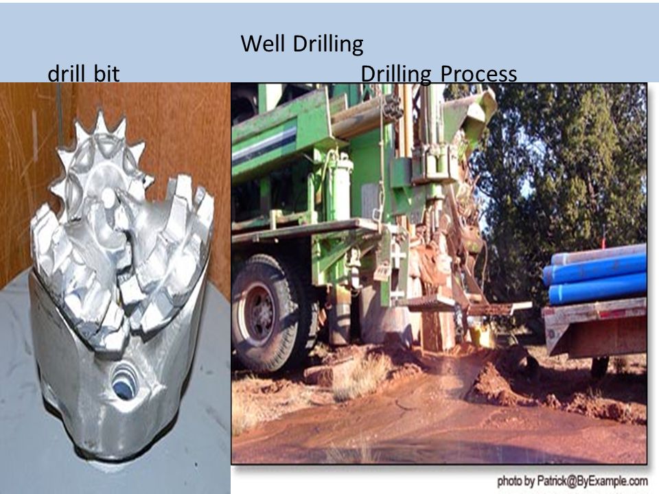 Well Drilling drill bit Drilling Process