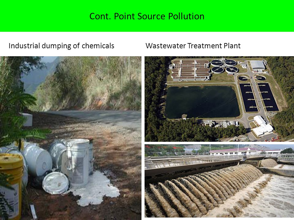 Cont. Point Source Pollution