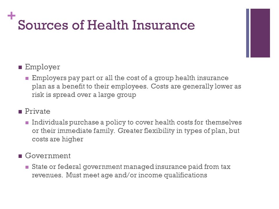 Sources of Health Insurance