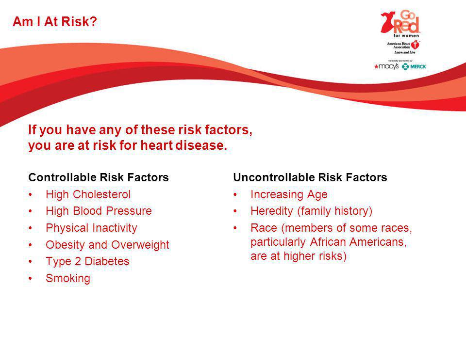 Am I At Risk If you have any of these risk factors, you are at risk for heart disease. Controllable Risk Factors.