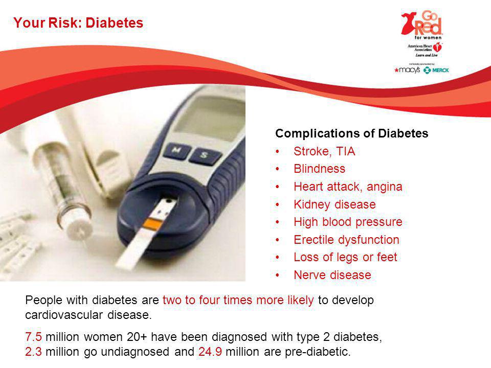 Your Risk: Diabetes Complications of Diabetes Stroke, TIA Blindness