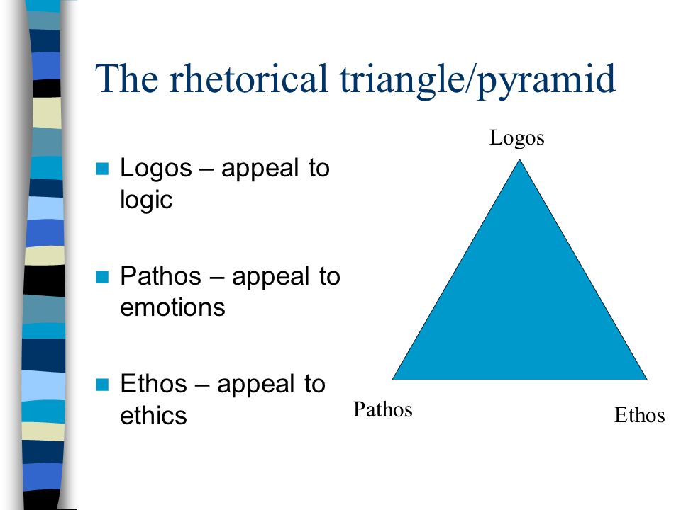 Rhetoric Origins & Devices. - ppt download