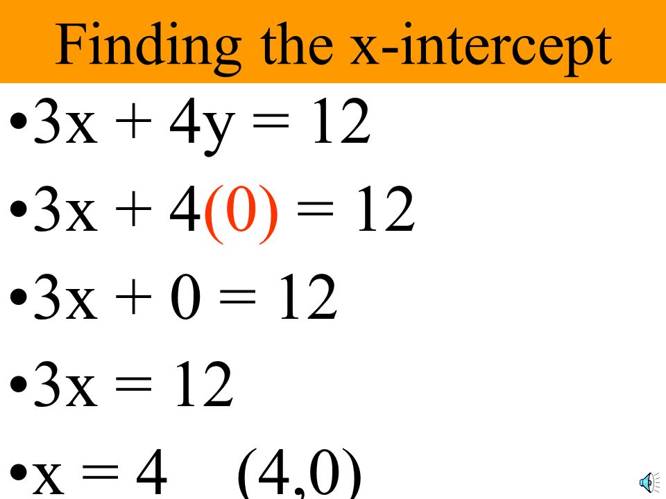 Finding the x-intercept