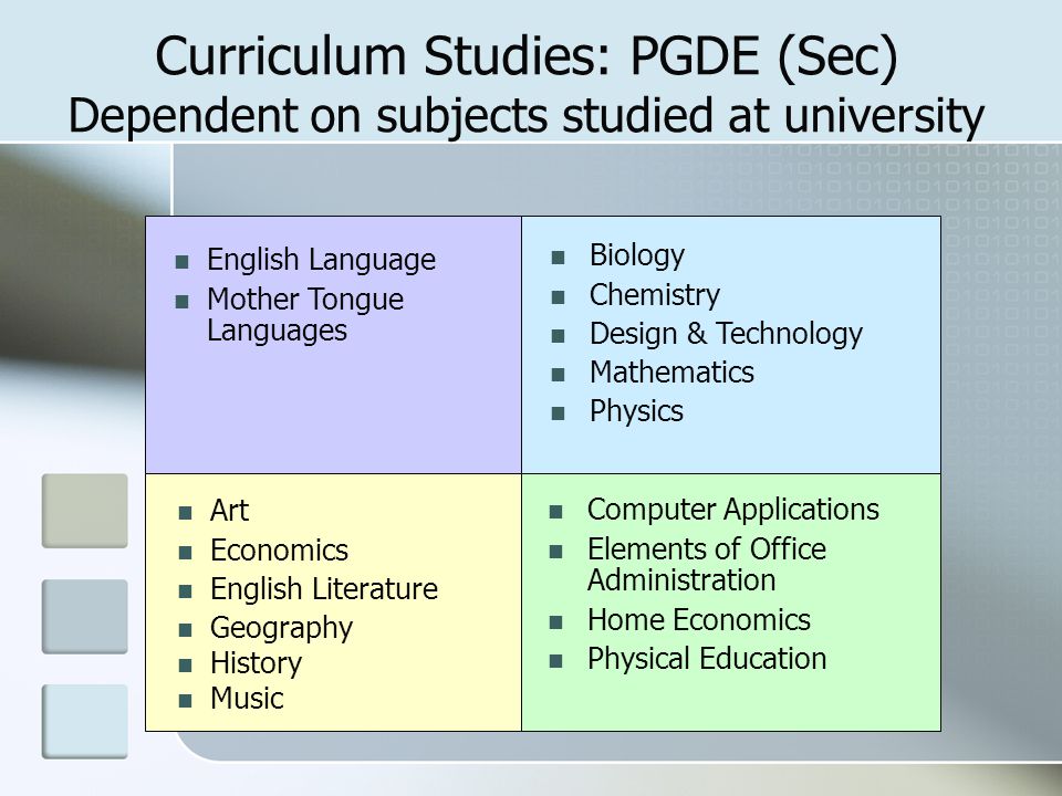 Curriculum Studies: PGDE (Sec) Dependent on subjects studied at university