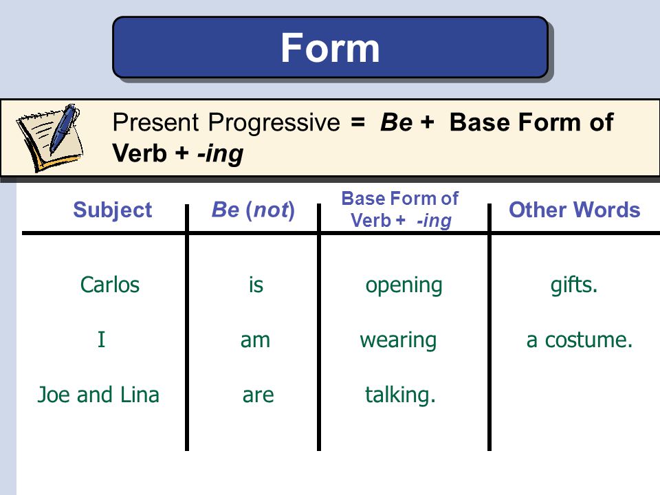 Past progressive form. Present Progressive. Do в present Progressive. Present Progressive form. Слово do в present Progressive.
