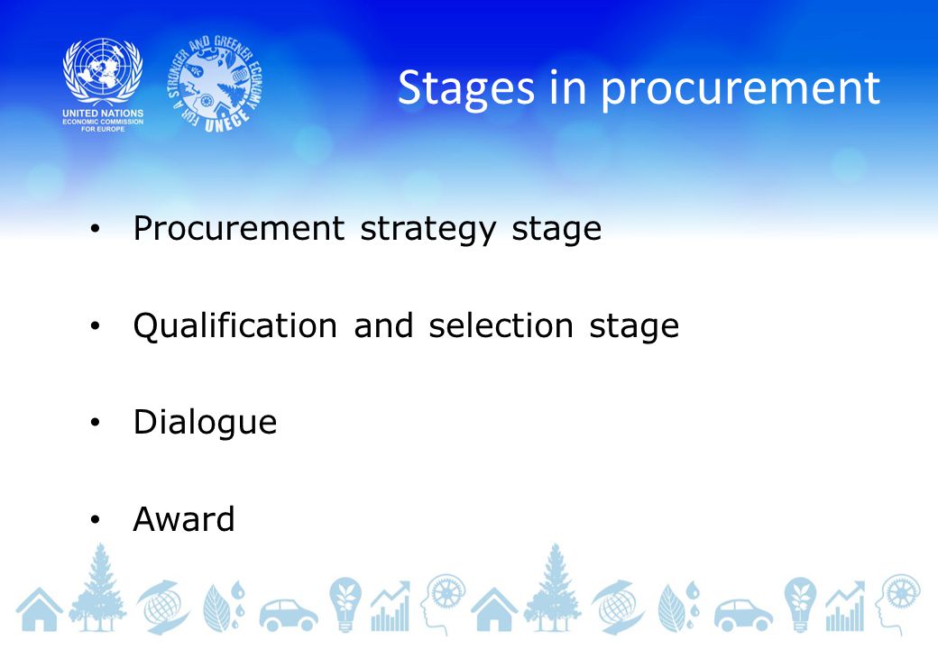 Stages in procurement Procurement strategy stage