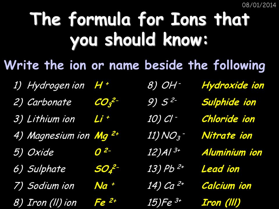 The formula for Ions that you should know: