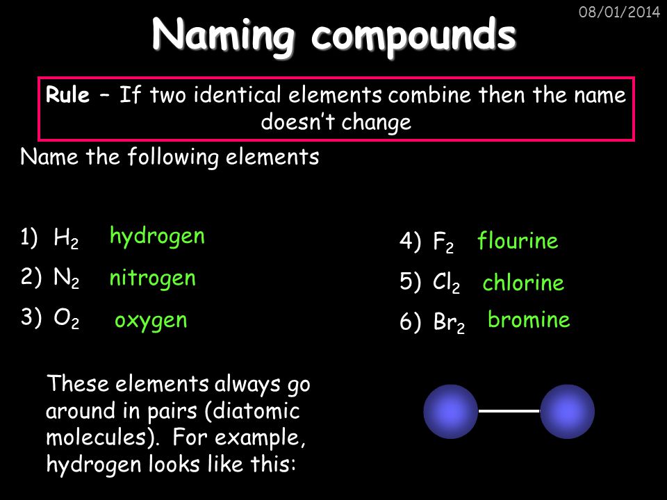 Rule – If two identical elements combine then the name doesn’t change