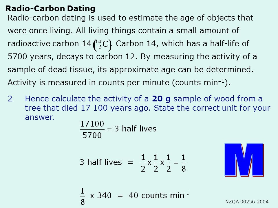 Dating Woman are 17100