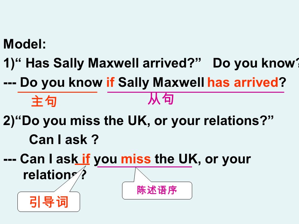 1) Has Sally Maxwell arrived Do you know