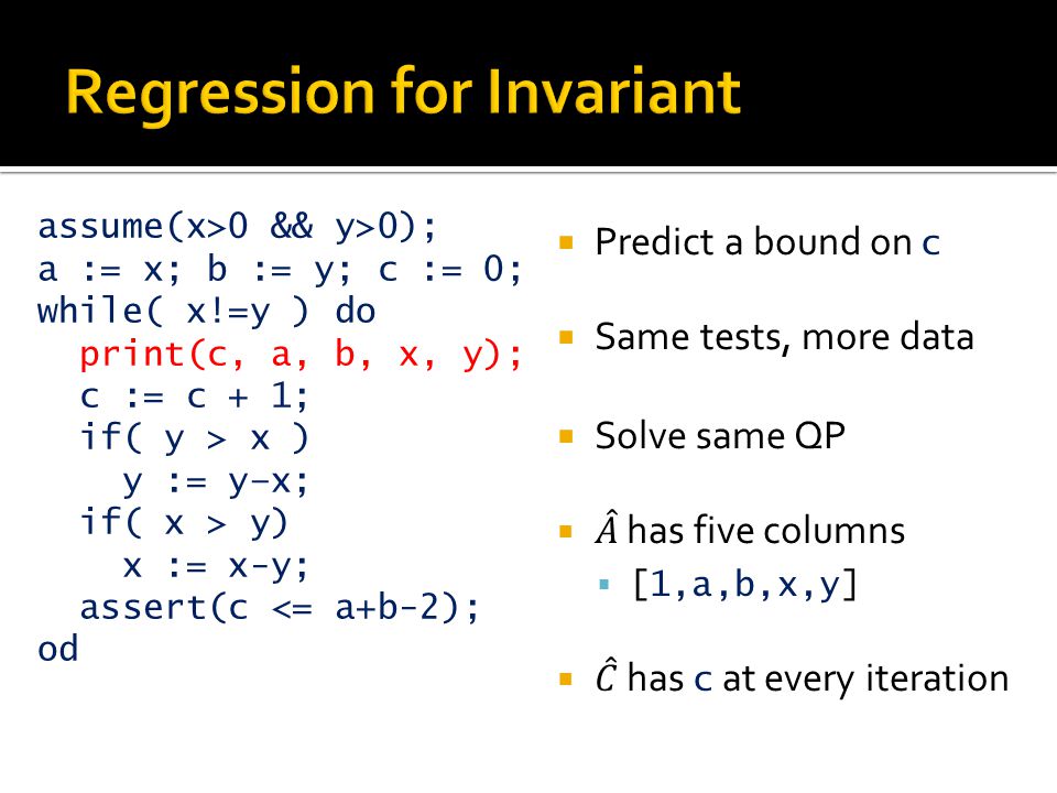 Termination Proofs From Tests Ppt Download